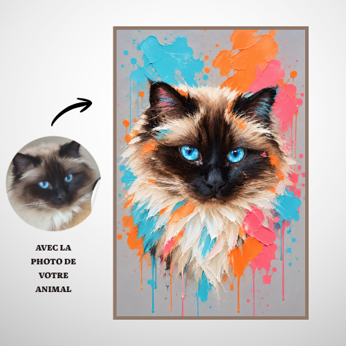 Portrait Animal Personnalisé d’après Photo – Poster Artistique Chien & Chat – 7 Styles au Choix